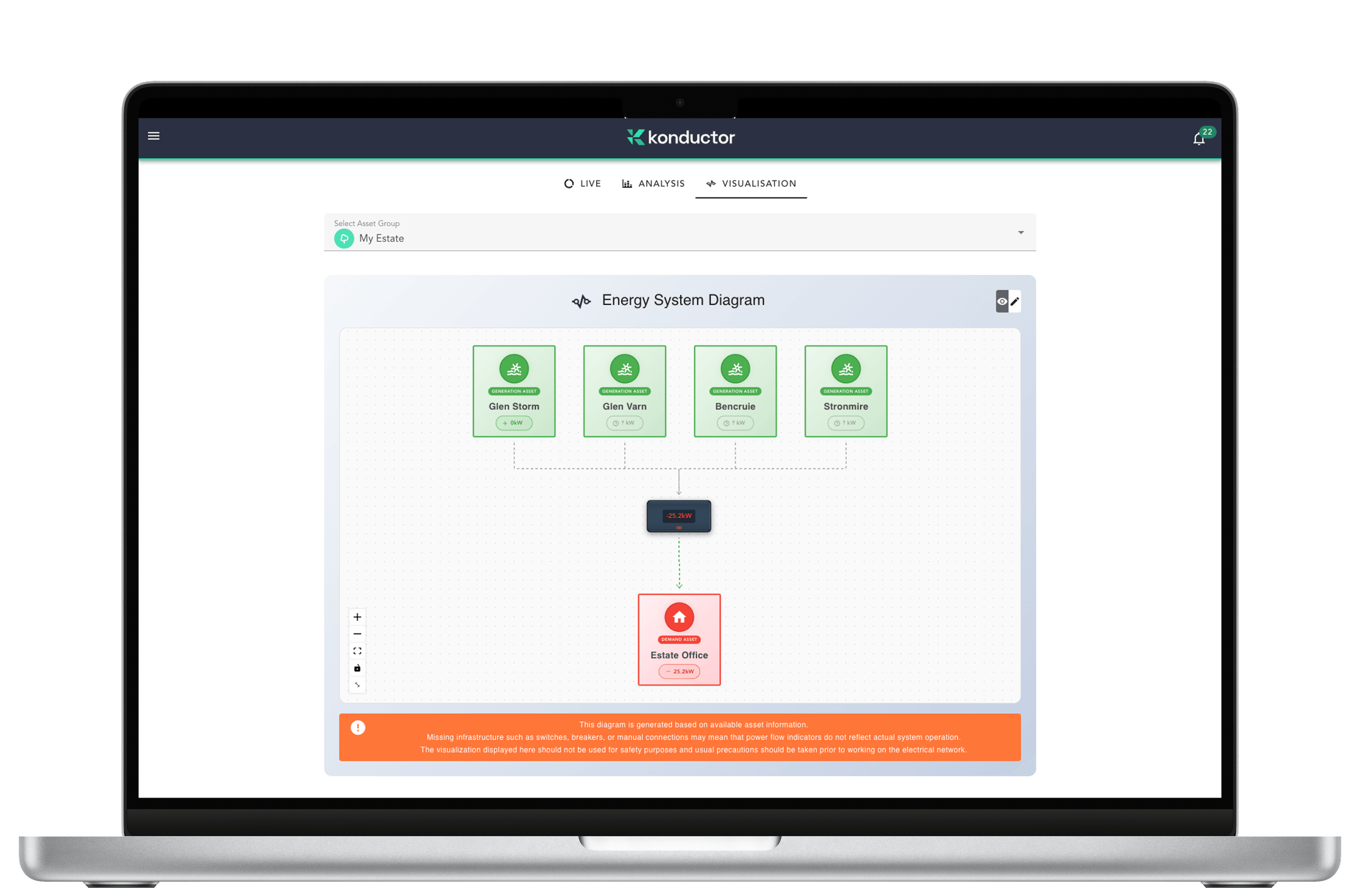 Konductor screenshot on Apple Macbook Pro demonstrating energy system visualisation (including a live network diagram)